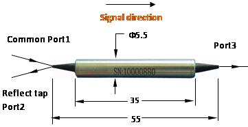 PM Tap+Isolator(1310,1480,1550)