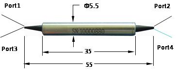 PM Circulator(1064nm 1x2&2x2)