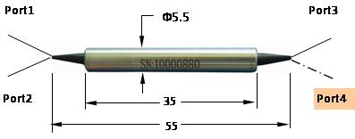 保偏分路器(1x2/2x2 1310,1550)