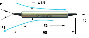 Polarization insensitive circulator(1x2 1310,1550)