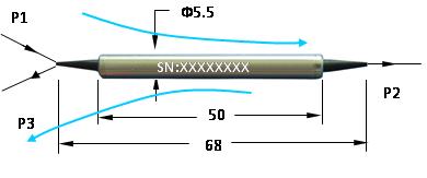 Both axis(Fast&Slow) PM Circulator